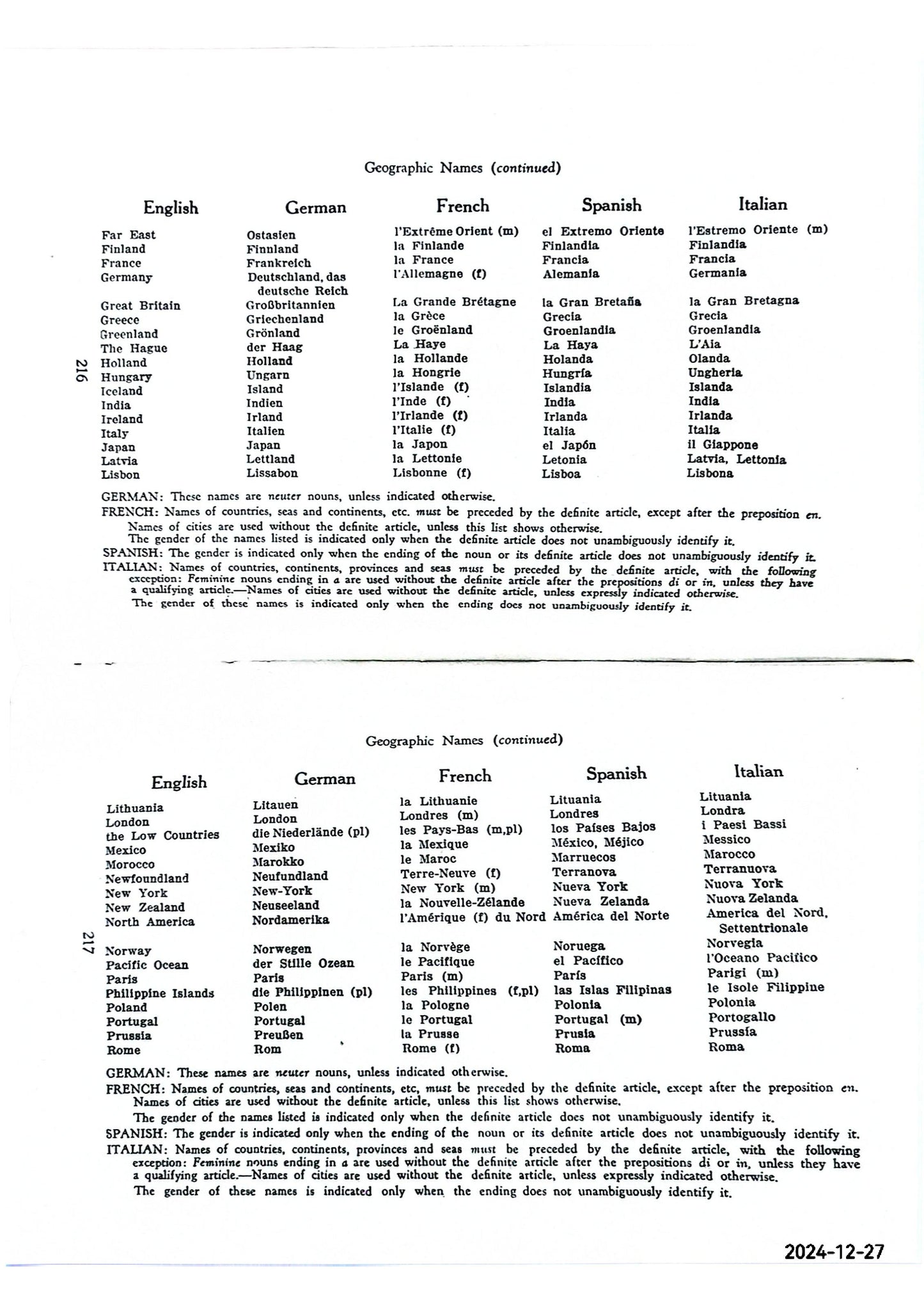 International Business Dictionary in Five Languages English-German-French-Spanish-Italian Hardcover – January 1, 1946 by Frank Gaynor (Author)