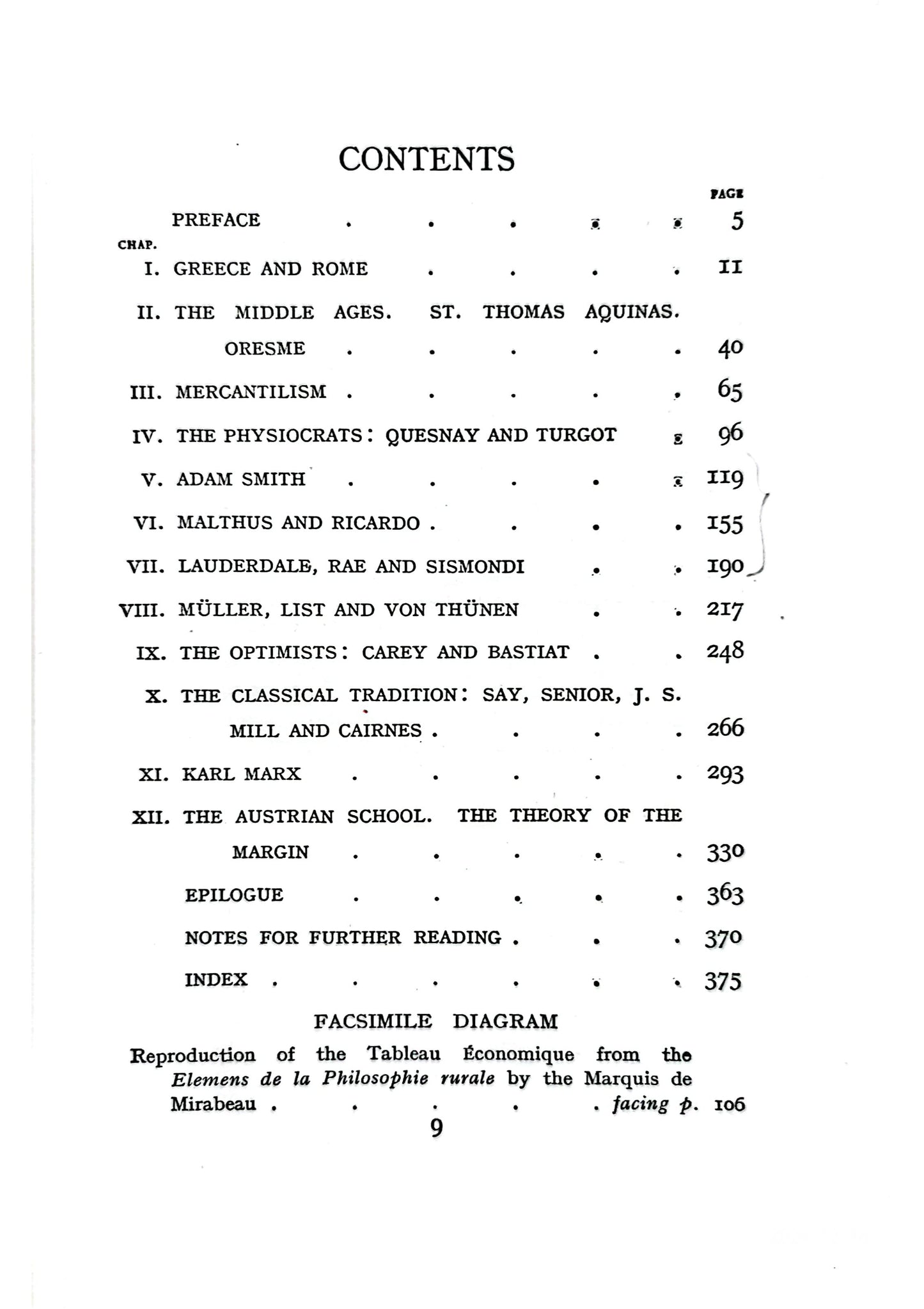 Development of Economic Doctrine Hardcover – January 1, 1937 by Alexander Gray (Author)