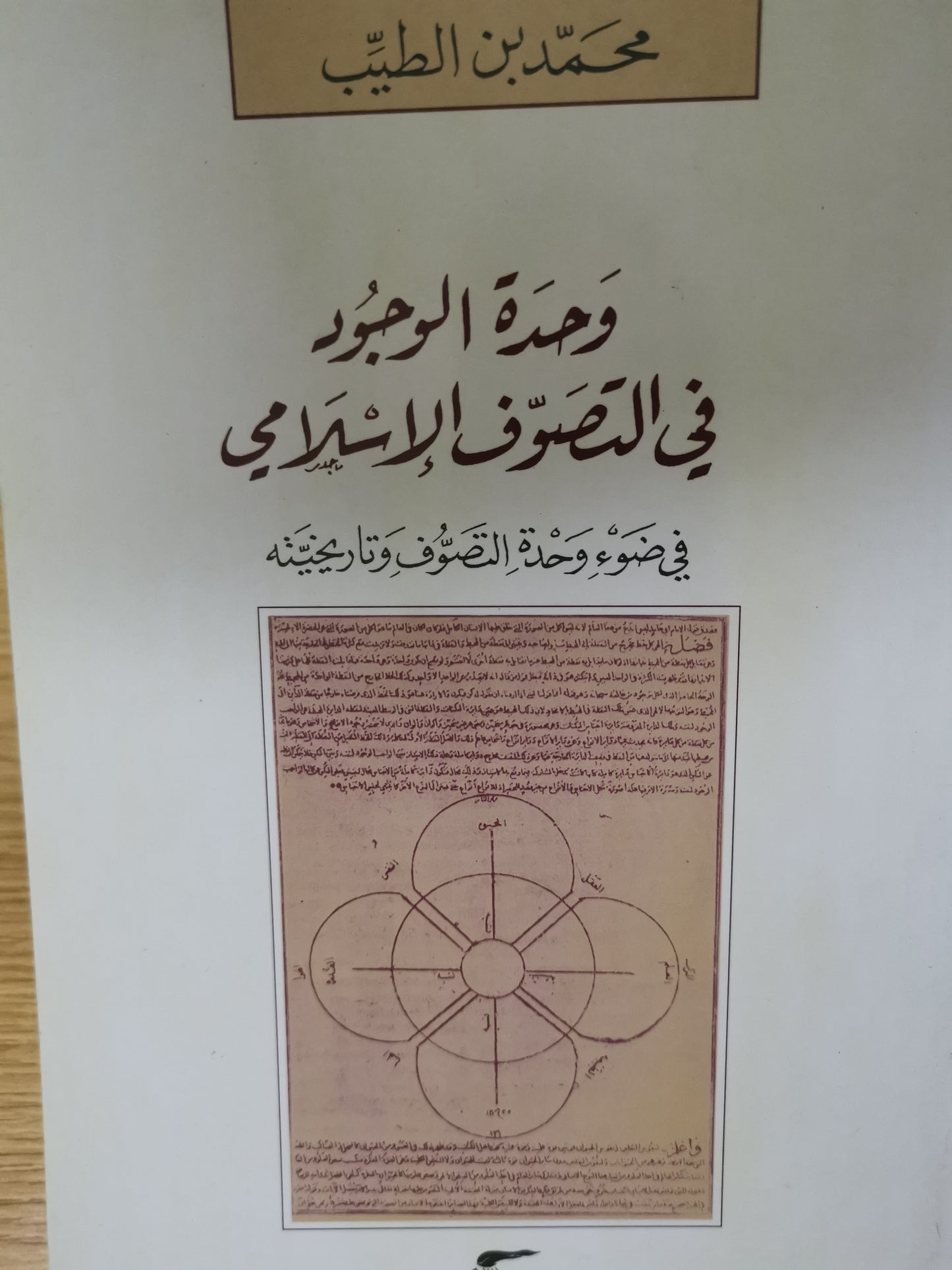 وحدة الوجود في التصوف الاسلامي في ضوء وحدة  التصوف وتاريخيتة-محمد بن الطيب